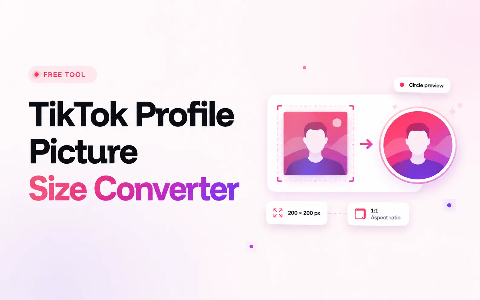 Diagram of the TikTok Profile Picture Size Converter: a square photo with a dashed crop guide next to the same photo previewed inside TikTok's circular 200 × 200 profile frame